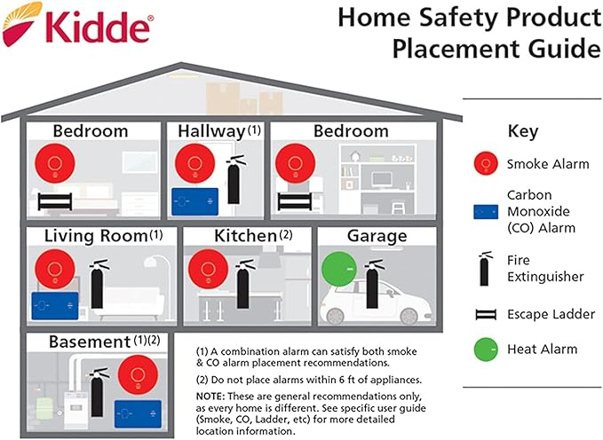 Kidde Carbon Monoxide Detector, Plug In Wall - Image 12