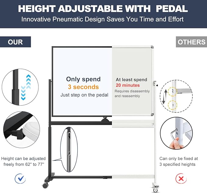Rolling Whiteboard, 48 x 32 Inches Magnetic White Board - Image 2