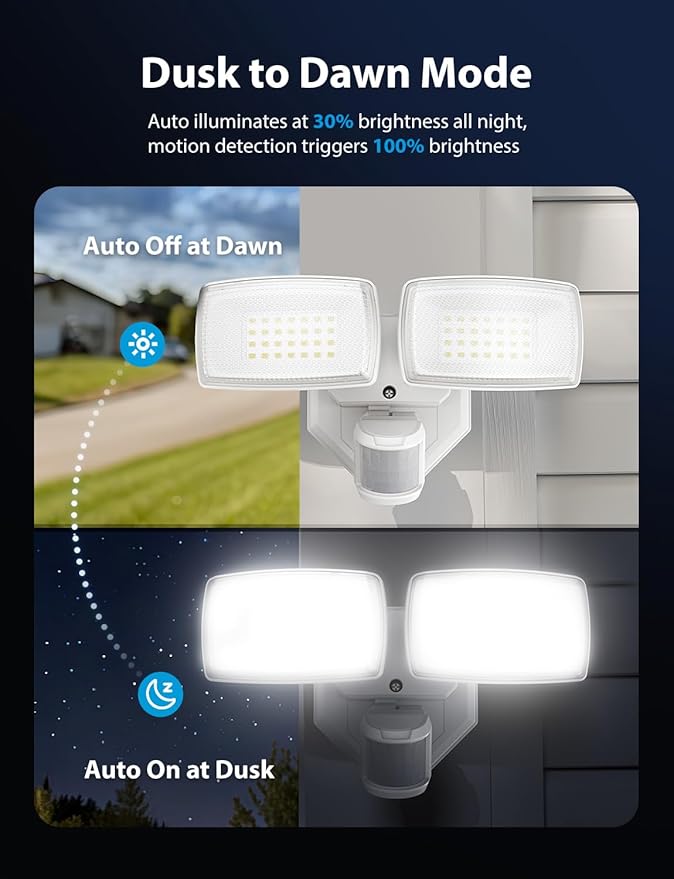 Onforu 32W 2 Head Motion Sensor Outdoor Lights, 3200LM 6500K LED Security Light - Image 6