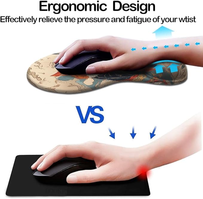 Ergonomic Mouse Pad with Wrist Support, Mouse Pad with Wrist Rest and Coaster - Image 2