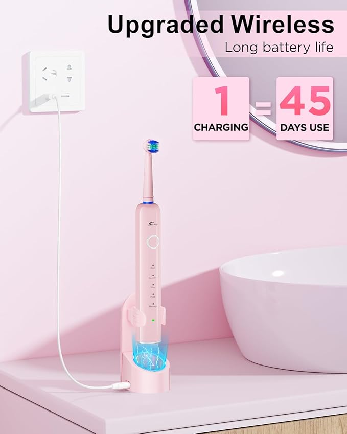 Rtauys Rotating Electric Toothbrush - Image 5