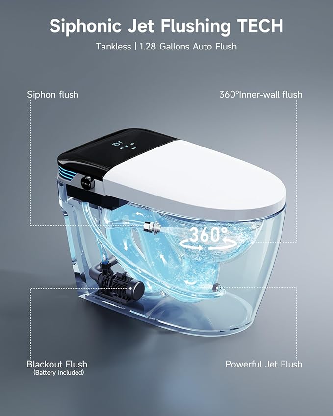 WANSID Luxury Smart Toilet - Image 5