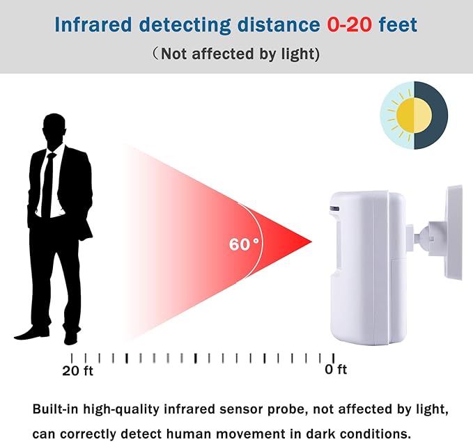 BESTOONE Motion Sensor Alarm, Long Range Wireless Driveway Alarm, Indoor Home - Image 4