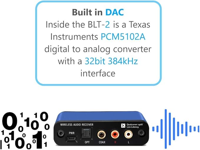 BLT-2 Hi-Fi Bluetooth 5.1 Audio Receiver – aptX HD/AAC, Audiophile TI DAC - Image 6