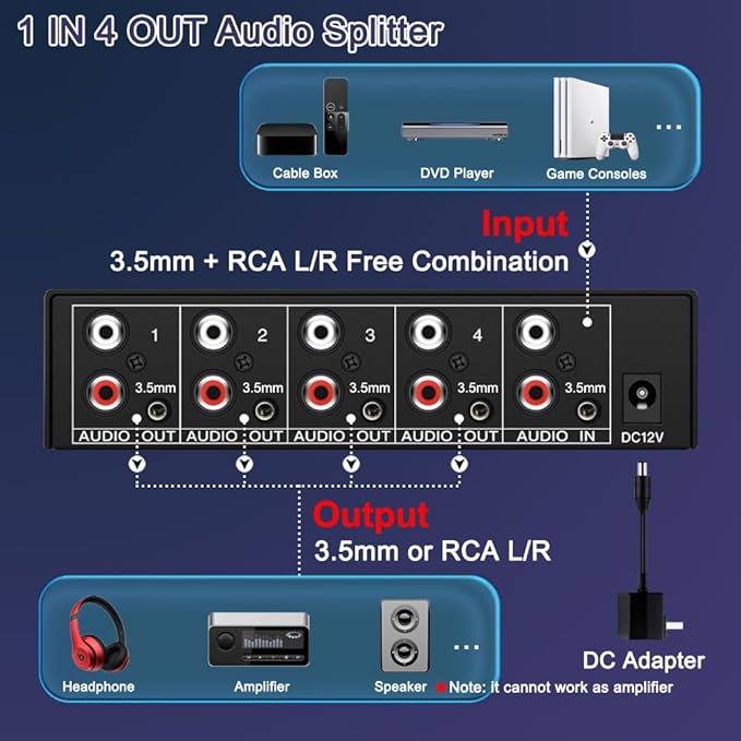 FlyroadUp 3.5mm Aux + RCA L/R Audio Splitter 1 in 4 Out Stereo Analog Audio - Image 2
