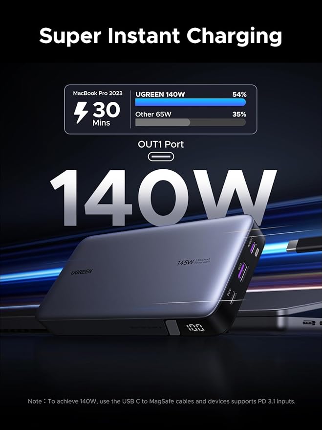 UGREEN Power Bank 25, 000mAh 145W Laptop Portable Charger, Nexode 3-Port USB C - Image 2