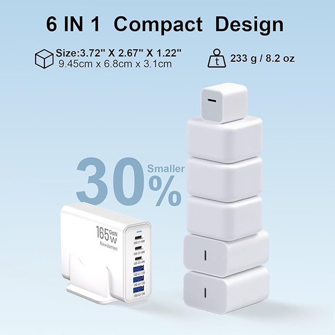 iPhone 17 Charger USB C Fast Charger Block, 3 Type C Port Each 40W Charger - Image 5