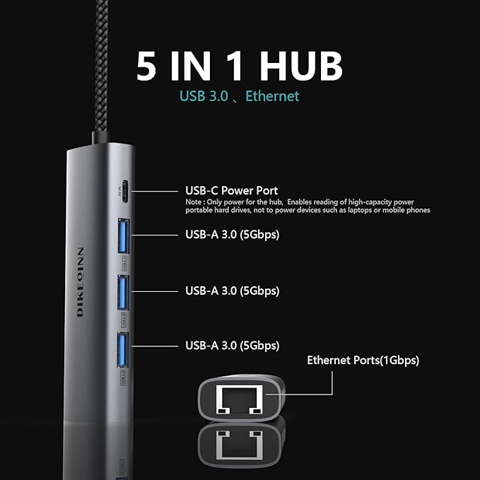 DIKEQINN USB 3.0 Hub with Gigabit Ethernet, 3-Port USB-A 5Gbps + USB-C Power - Image 2