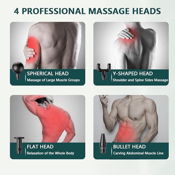 TISSCARE Percussion Massage Gun – 6 Speeds, 4 Attachments - Image 5