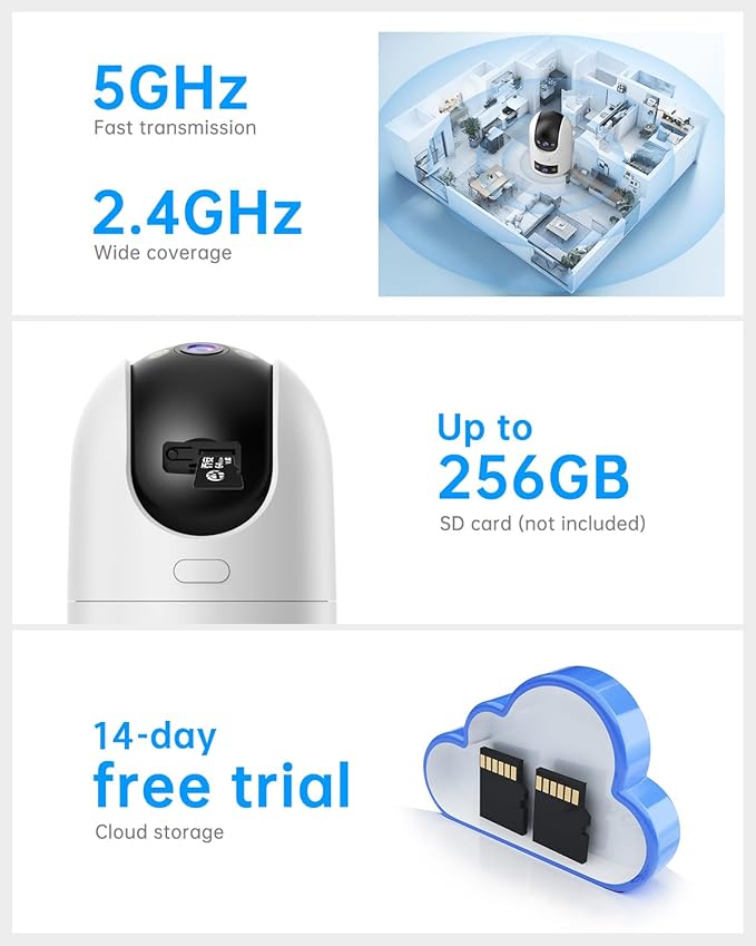 2K Indoor Cameras for Home Security, Dual-Lens Security Camera 360° PTZ for - Image 6