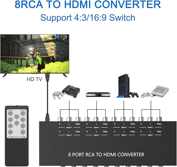 8 Port RCA to HDMI Converter 1080P/720P RCA Composite CVBS AV Switch to HDMI - Image 5