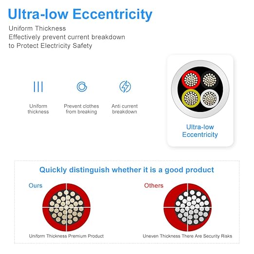 22 Gauge 4 Conductor Electrical Wire, 16.4FT White Stranded Low Voltage 22/4 - Image 4