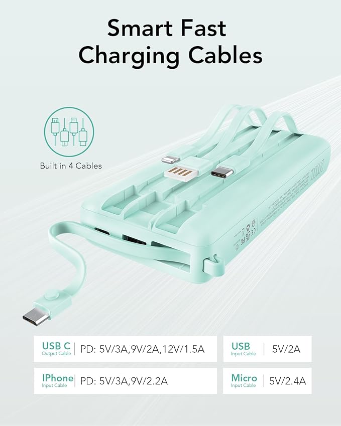 VRURC Portable Charger 20000mAh, Built-in Cables Fast Charging Power Bank - Image 3
