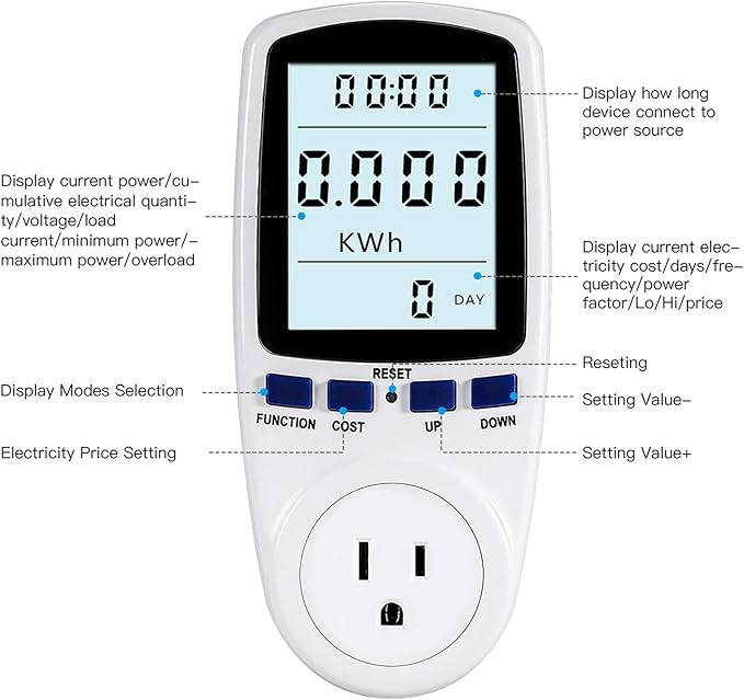 LED Watt Power Meter Plug, Home Electricity Usage Monitor - Image 8