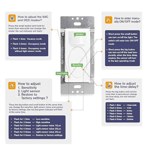 RAYZEEK 3 in 1 Motion Sensor Switch - Image 5