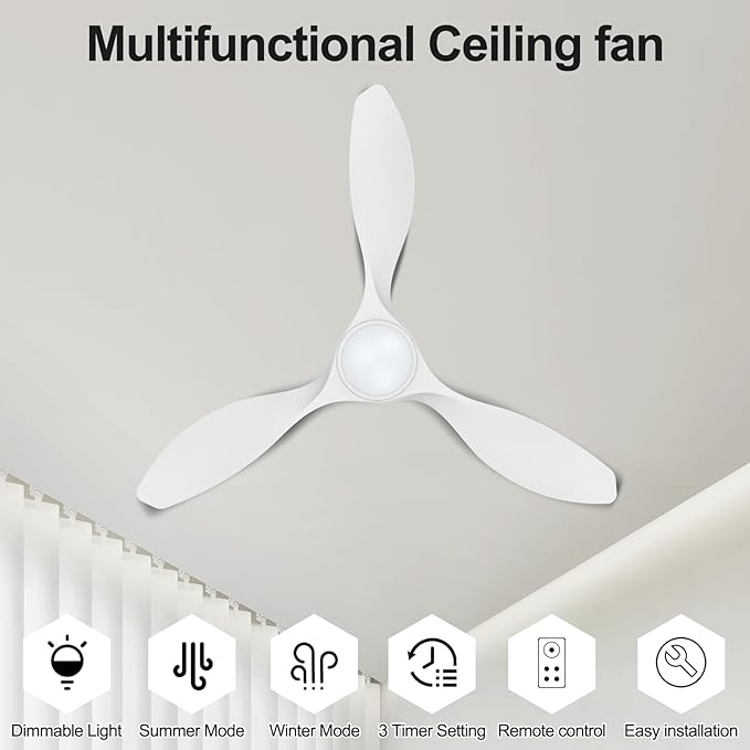 ocioc 42 inch Ceiling Fans - Image 2