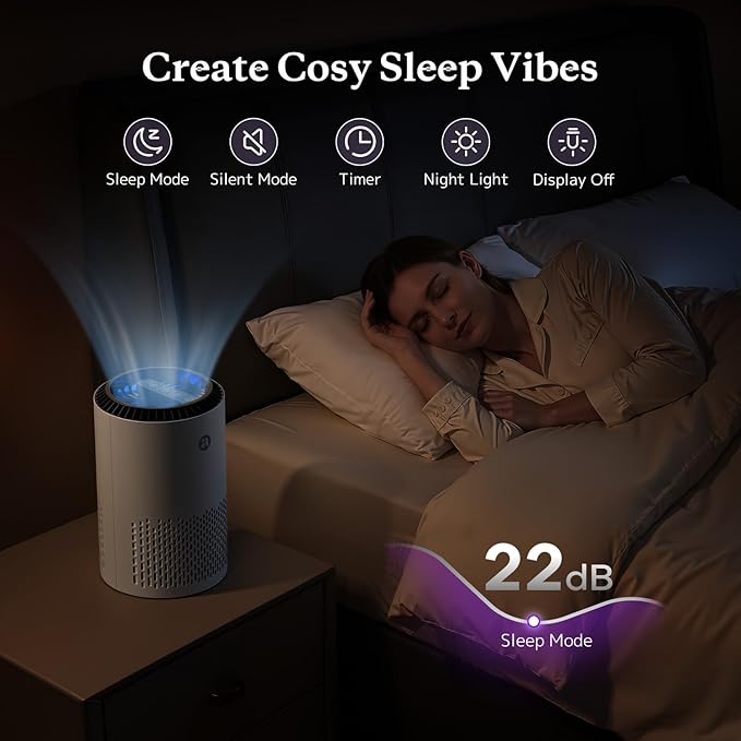 AROEVE Air Purifiers for Bedroom Home, 3 Layer Filter for Smoke Pollen - Image 5