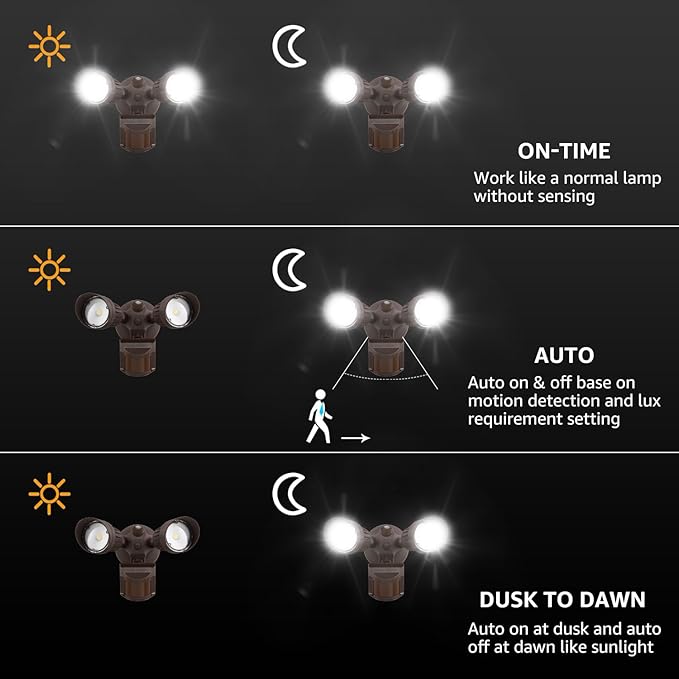 LEONLITE COB LED Security Light, Motion Sensor Outdoor Lights, Dusk to Dawn - Image 2