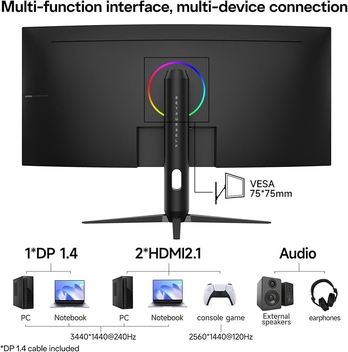KOORUI 34 Inch 240Hz Ultrawide Curved Gaming Monitor 3440x1440P, 21:9 Display - Image 7