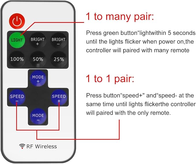 RF Mini Wireless Remote Controller - Image 2