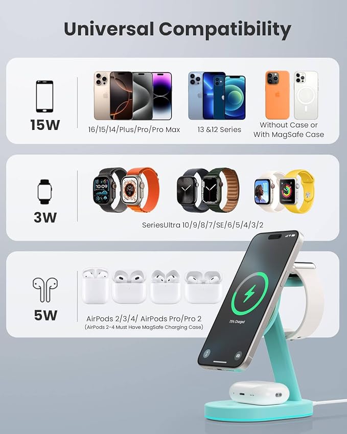 3 in 1 Wireless Charger Charging Station - Image 2