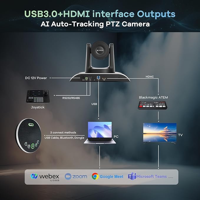 TONGVEO All-in-One Conference Room Video Camera System Al Auto-Tracking HD1080P - Image 8