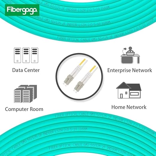 Fibergaga 50M OM3 LC to LC Fiber Patch Cable, 10GB/40GB Multimode Duplex - Image 3