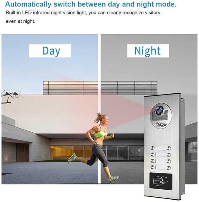 ANJIELO SMART Wired Video Multifamily Apartment Intercom System, - Image 7
