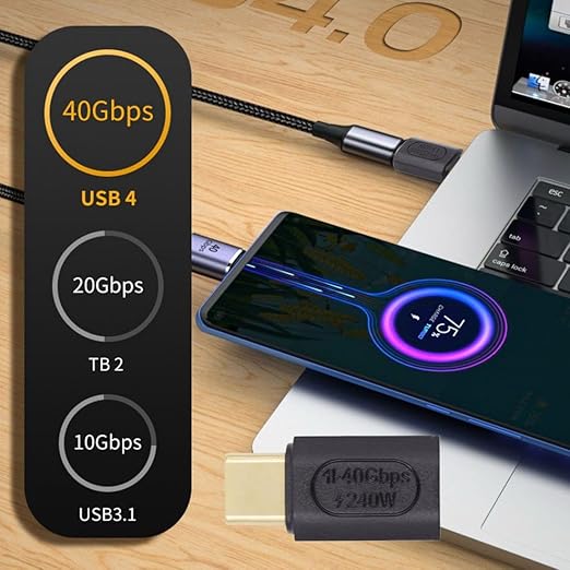 chenyang USB C Connector USB4 Type C 240W Power 40Gbps Data 8K Video Extension - Image 4