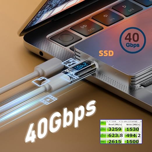 chenyang USB C Digital Display Adapter, USB 4.0 Type C Male to Female 40Gbps - Image 3