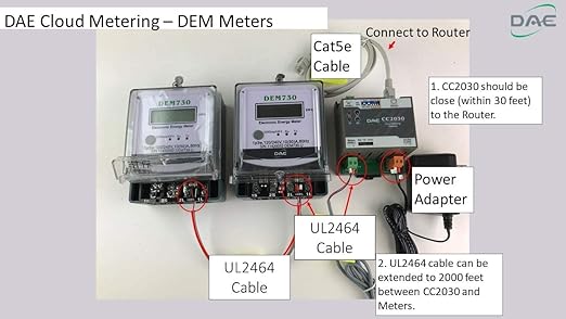 DAE DEM720-2P, 240V Electric kWh Submeter, Internal CT - Image 4