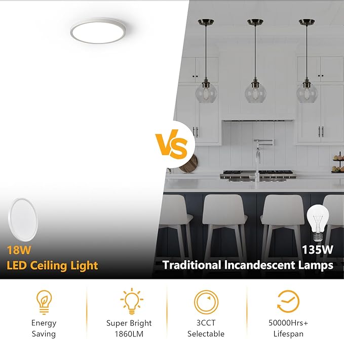 RLEDPZTX Led Flush Mount Ceiling Light, 9 Inch 18w 1860lm, 3000k/4000k/6000k - Image 7