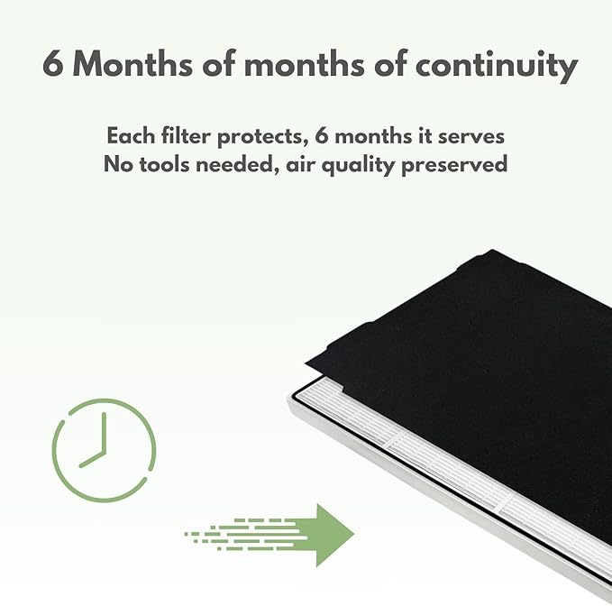 Nispira HEPA Filter with 4 Pre-Carbon Filters Compatible with Whirlpool - Image 4
