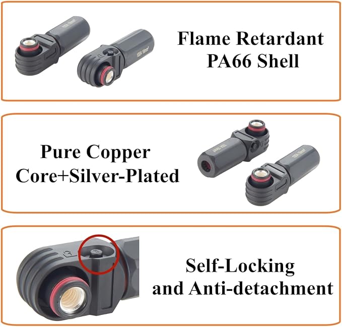 1 Set Battery Energy Storage Connector 100A 16mm² High Current HV Connectors - Image 8