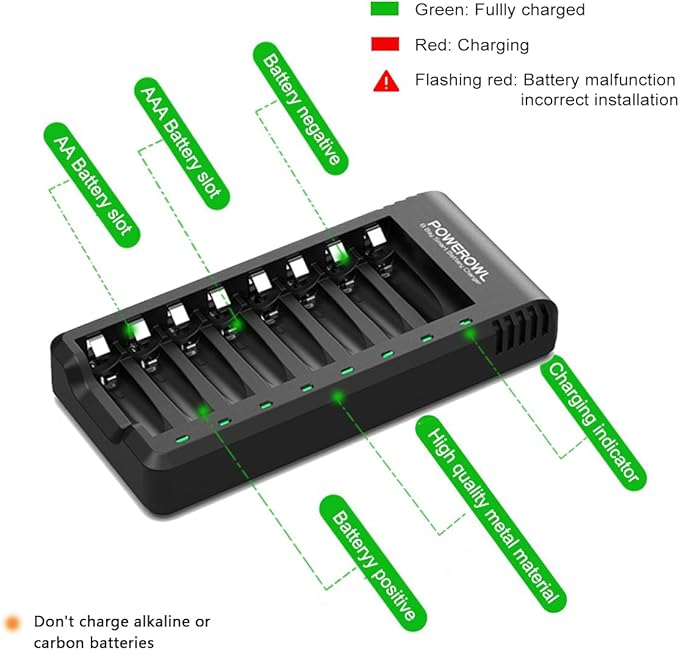 POWEROWL 8 Bay AA AAA Battery Charger, USB High-Speed Charging, Independent Slot - Image 8