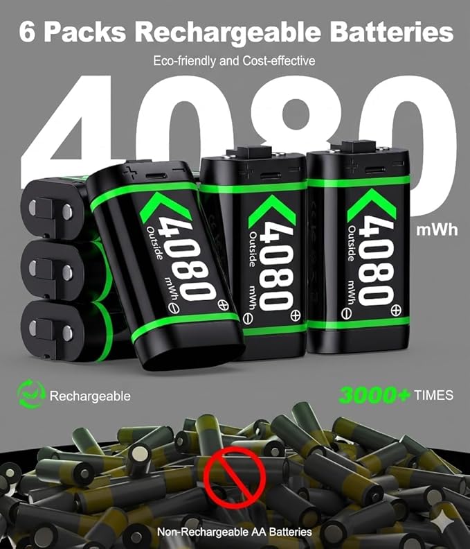 NinjajoyOX Batteries Cases and Storage Sets - Image 2