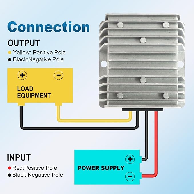 DC Buck Converter 24V 36V to 12V 20A 240W, Adjustable Voltage Regulator Module - Image 4