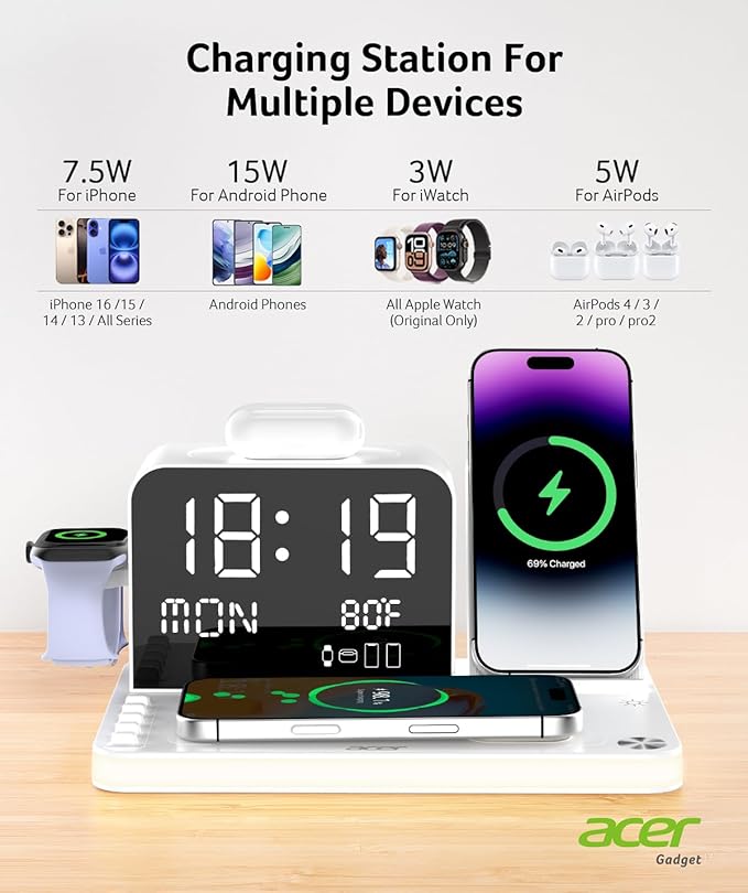 Acer 7-in-1 Wireless Charging Station - 30W Fast Wireless Charger - Image 5