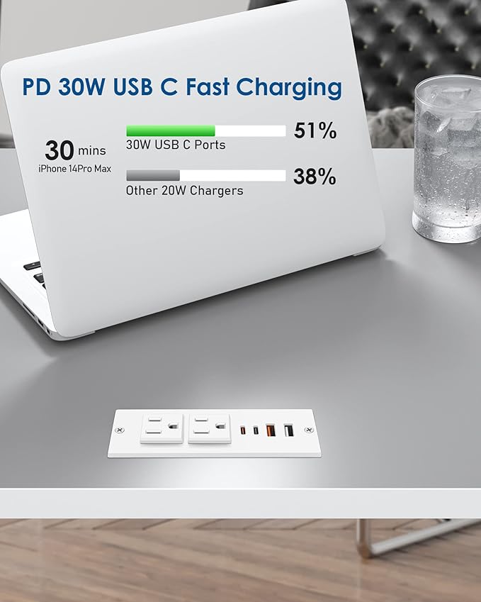 Recessed Power Strip with 30W USB C, Ultra Thin Flat Plug Power Strip, 2 - Image 3