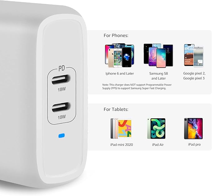Amazon Basics 36W Two-Port USB-C Wall Charger - Image 4