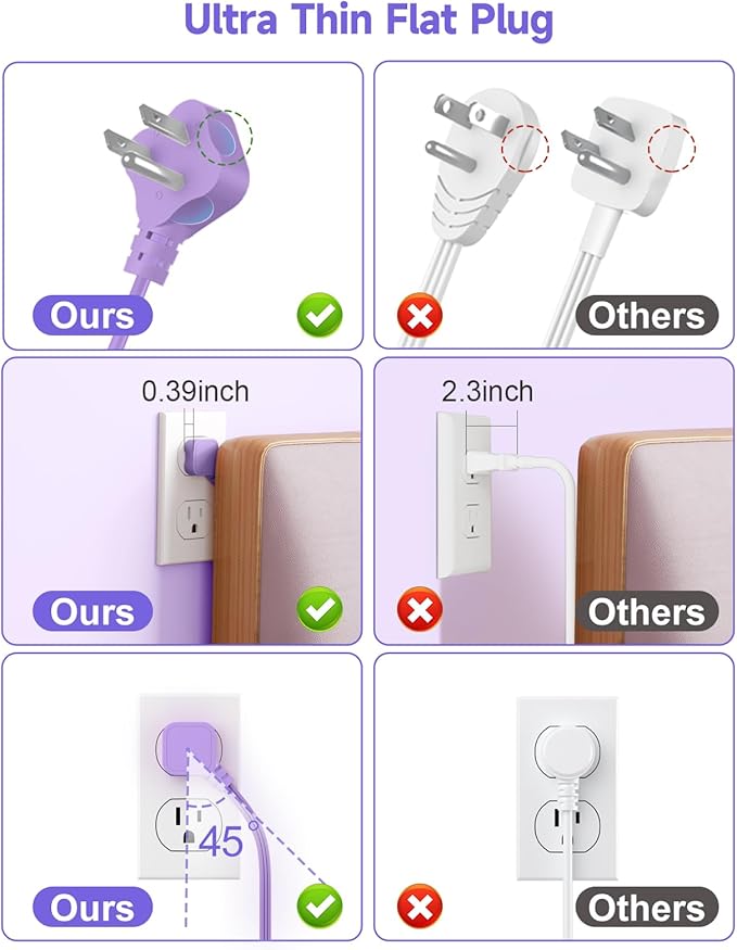 6 USB Purple Travel Power Strip- 5Ft Purple Extension Cord - Image 7