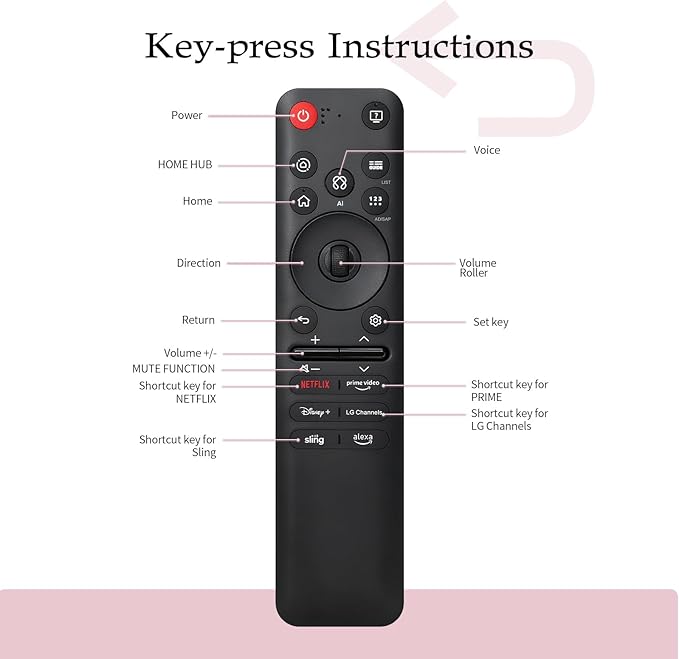 Replacement for LG MR25GA Magic Remote AKB76046602, Voice Control & Pointer - Image 8