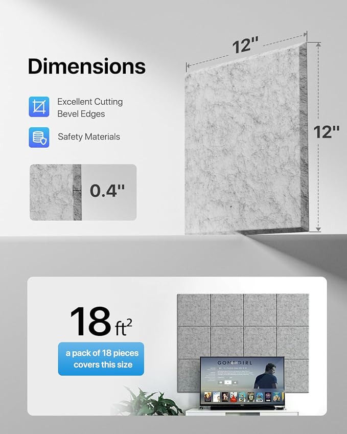 18 Pack Soundproof Wall Panels Self-Adhesive, Square Sound Proof Foam Panels - Image 5