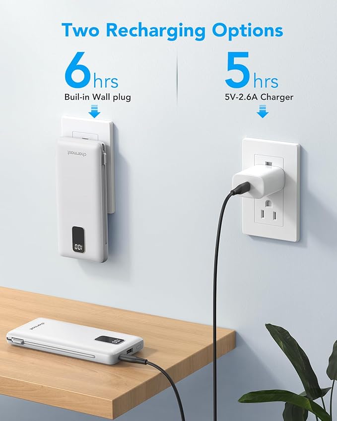 charmast Portable Charger with Built-in Cables and Plug, 10000mAh USB C Power - Image 4