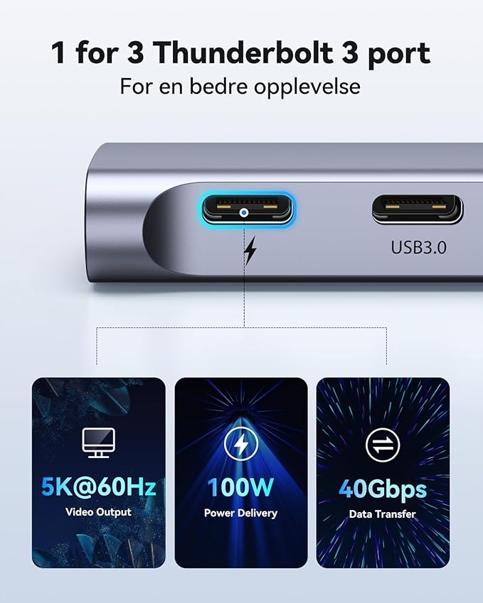 USB C Adapter HDMI Hub for MacBook Pro/Air M1 M2 M3 2024 2023 13" 15" 16" - Image 5