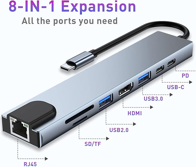 USB C HUB, 8 in 1 USB C Adapter - Image 2