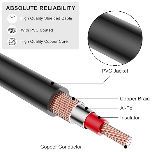 J&D Dual 1/4 inch TS to Dual RCA Cable, Heavy Duty 1/4 Male to RCA Male Adapter - Image 6