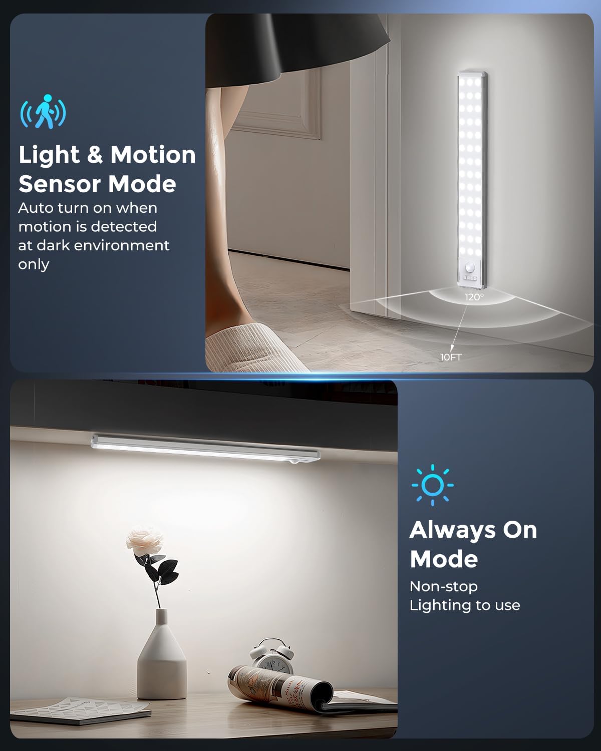 10.5" Under Cabinet Lighting, Wireless Motion Sensor Light Indoor with 3 Color Temps, Magnetic Closet Light, Dimmable Led Light, Rechargeable Under Counter Lights for Kitchen, Bedroom, Stair, 2 Pack