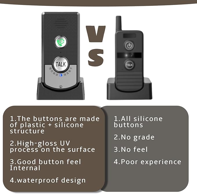 2 Way Voice Intercom, Super Long Range Intercomunicador, Home Security Easy - Image 8