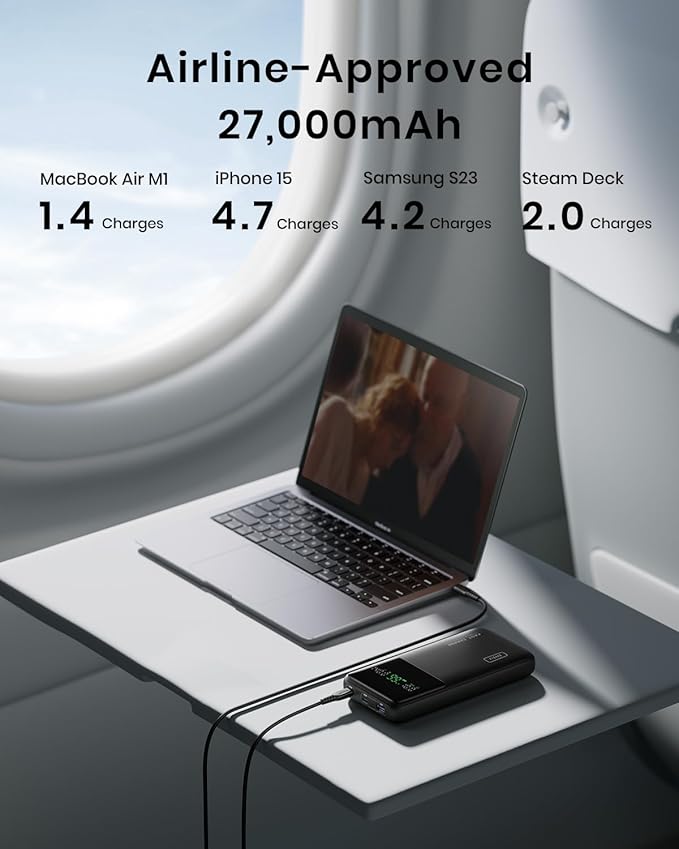 INIU 140W Power Bank, 27000mAh High Capacity Laptop Portable Charger, USB C - Image 5